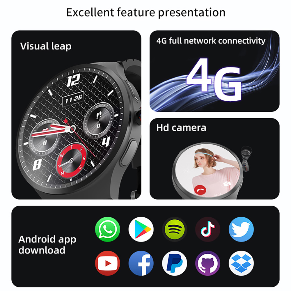 New 4G Video Call Men Women Sm - Men'S Fashion App 评论和价格