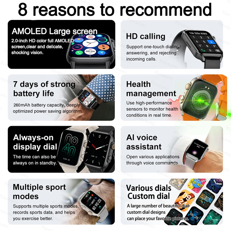 New Smartwatch Man Women AMOLE - Men'S Fashion App 评论和价格