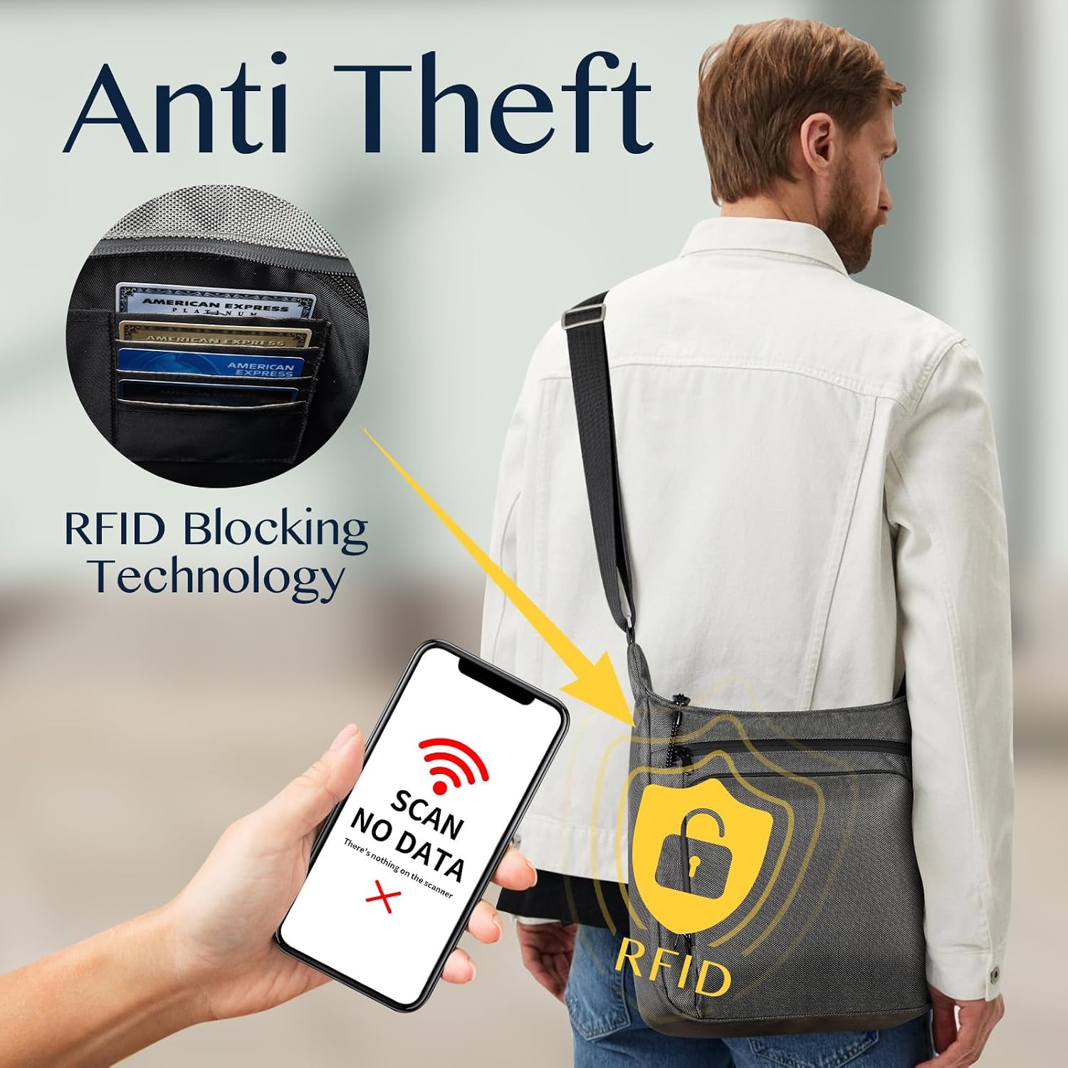 Sling Backpack Anti theft Cros - Mens Fashion Blog 评论和价格