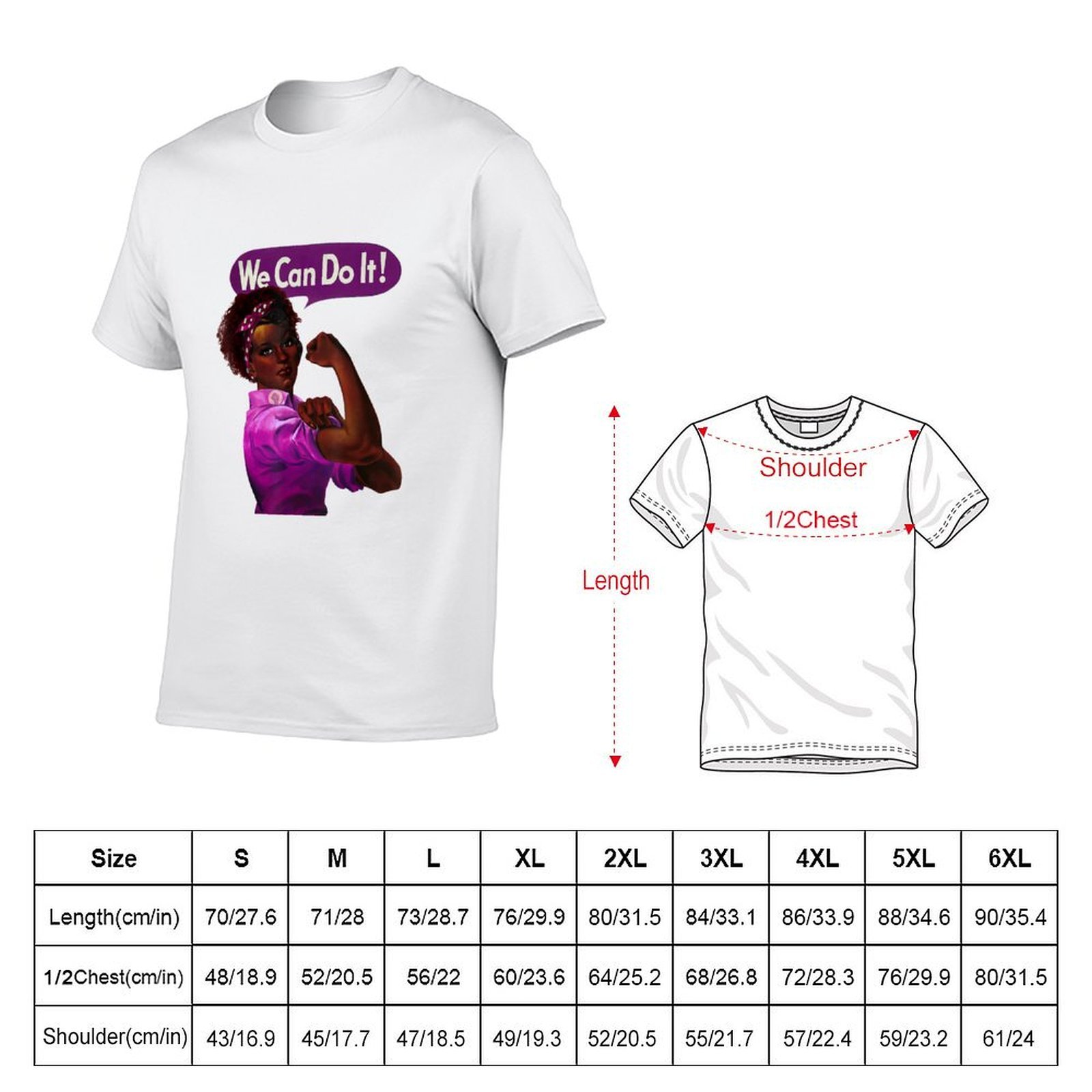 Rosie the Riveter Black Histor - Men'S Fashion History 评论和价格