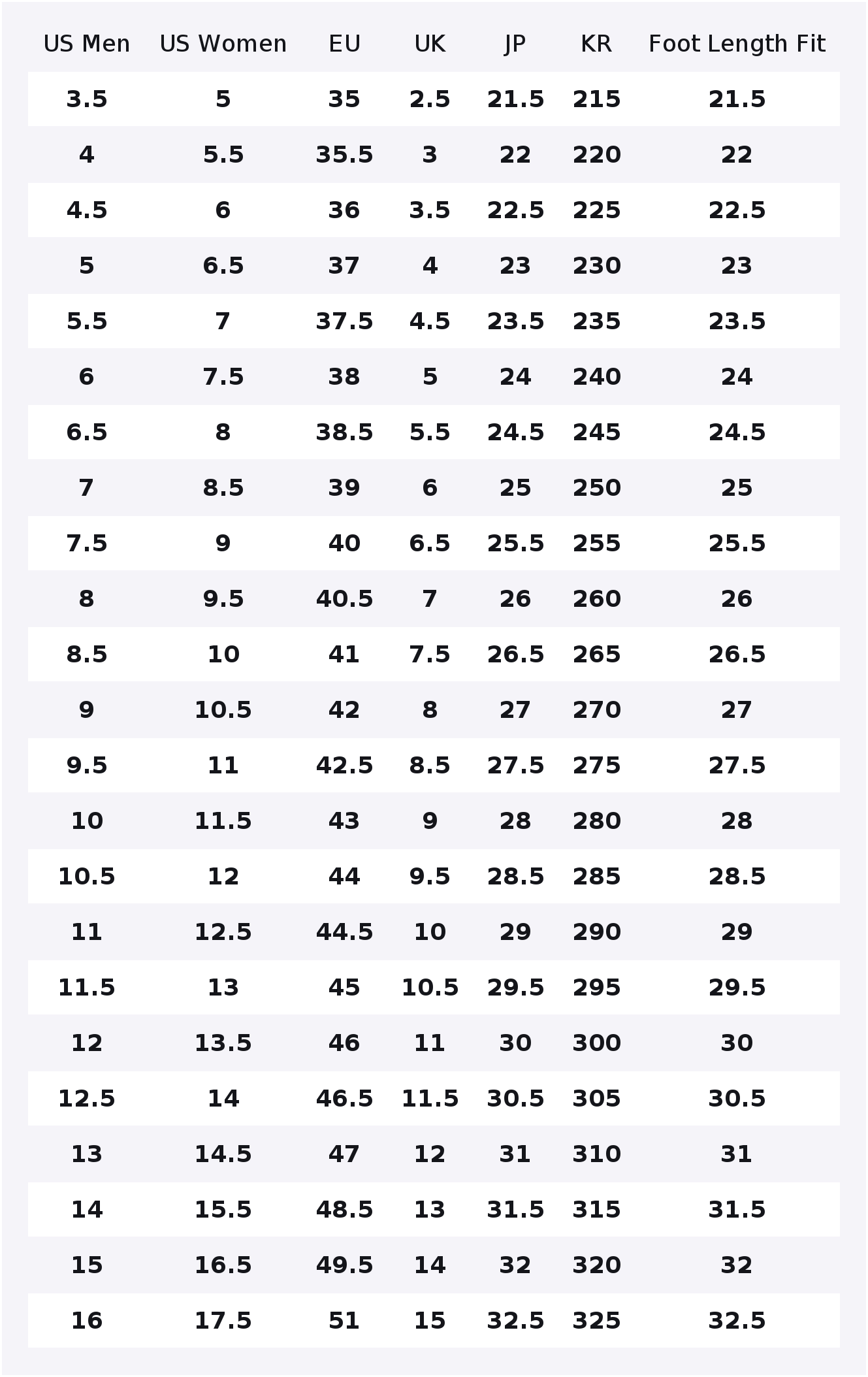 PUMA RS X Abrasion Resistant L - Puma Shoes Rs-X 评论和价格